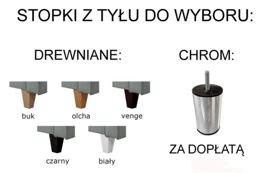 nogi do narożnika trosini 
