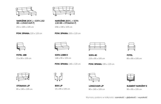 wymiary modeli ramzes 