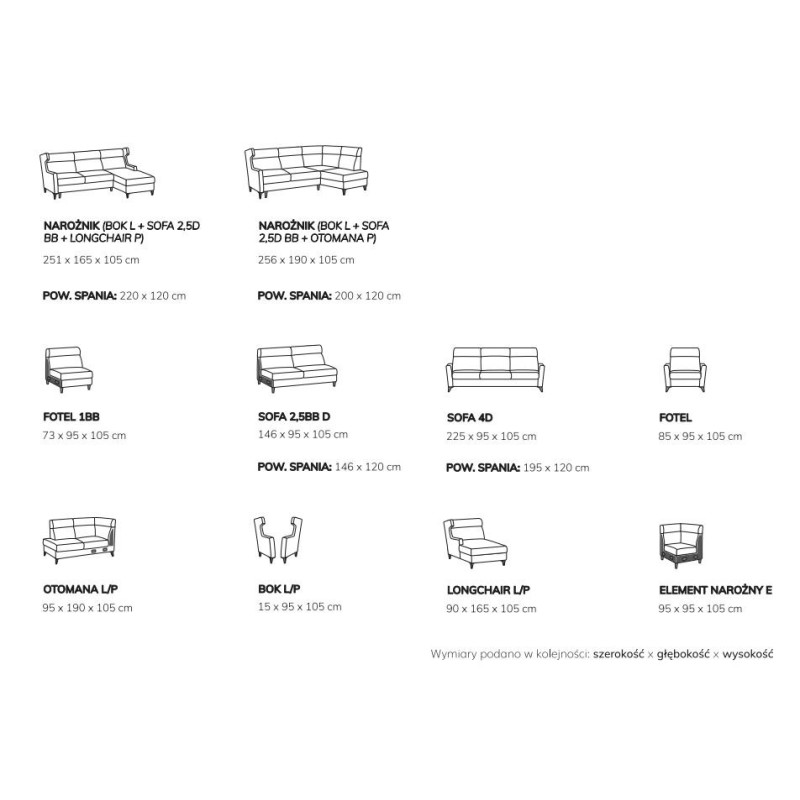 wymiary modeli ramzes 