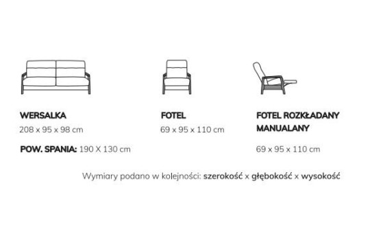 wymiary mebli do salonu Roma 