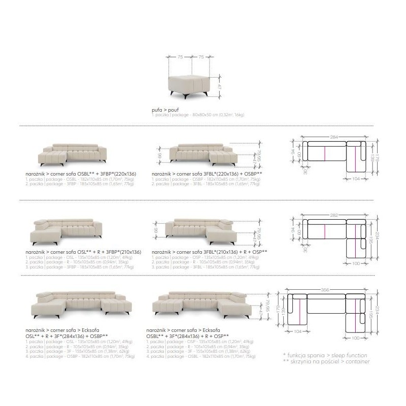 kolekcja narożników paladio 