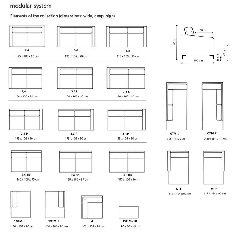 narozniki modułowe bolder 