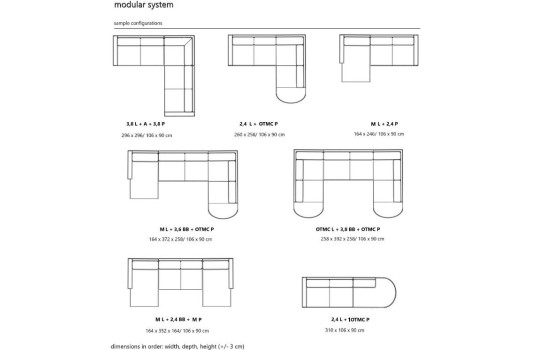 stylowe narożniki Bretan 