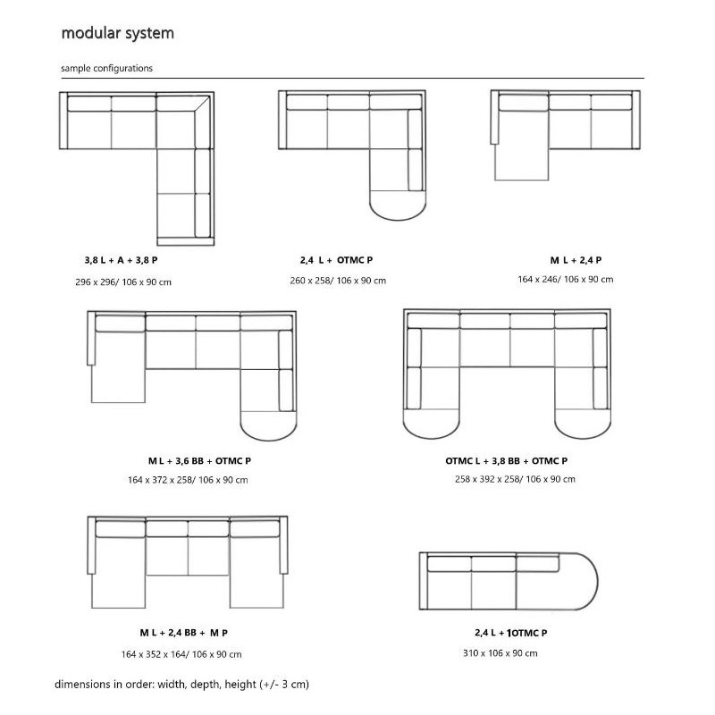 stylowe narożniki Bretan 