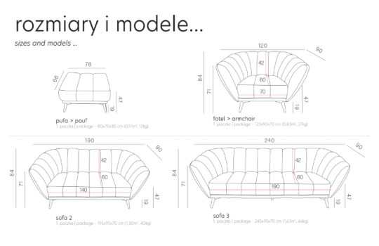 cała kolekcja mebli weroni 