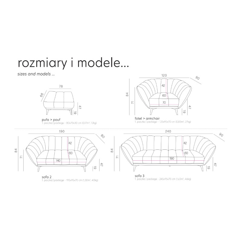 cała kolekcja mebli weroni 