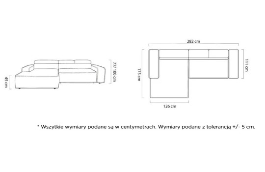 Wymiary narożnika Rost