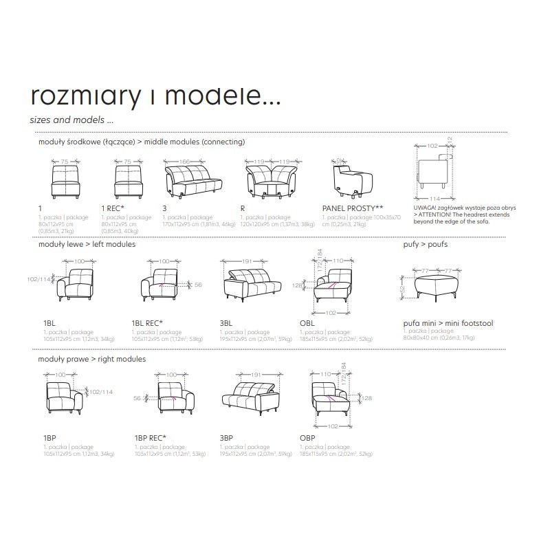 Schemat modułów narożnika Monic