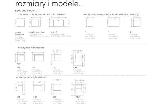 Rozmiary i moduły systemu Teko Rozmiary i moduły systemu Teko