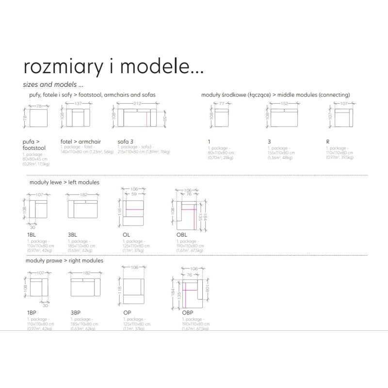 Rozmiary i moduły systemu Teko Rozmiary i moduły systemu Teko