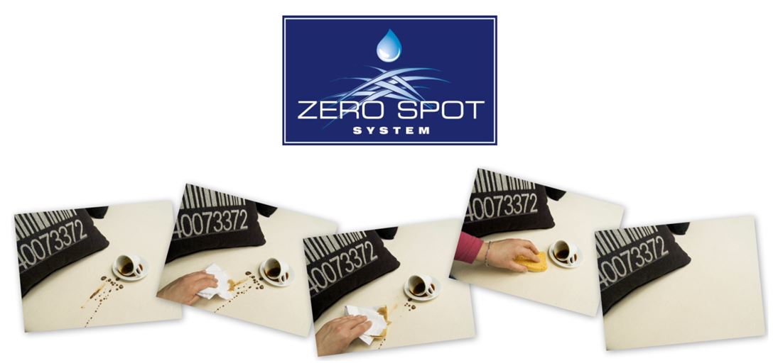 Zero Spot System Italvelutii