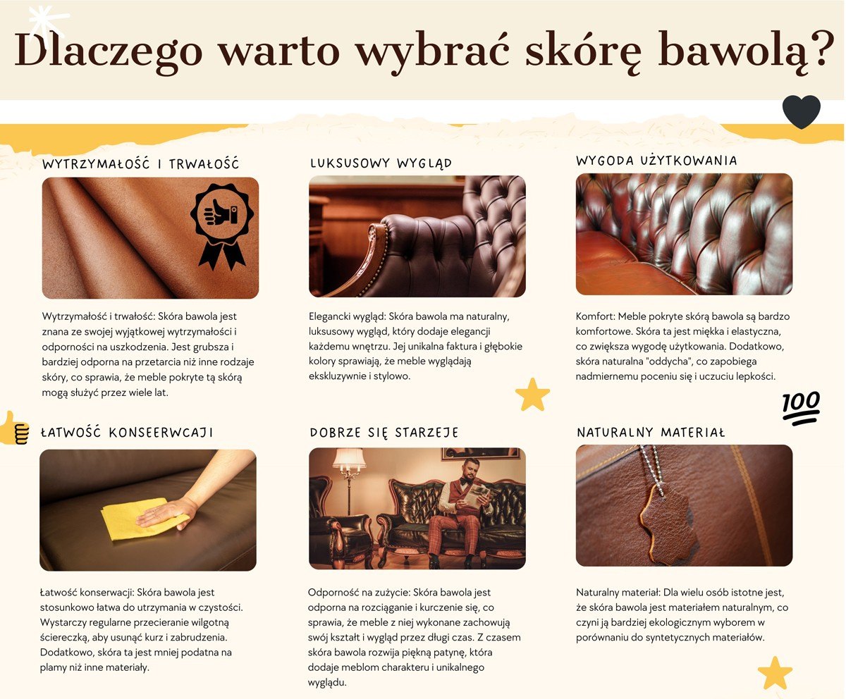 Skóra bawola 